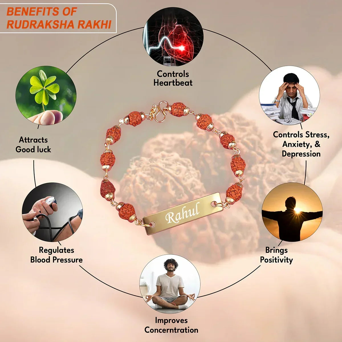 Personalized Rudraksha Metal Rakhi - OSMLY