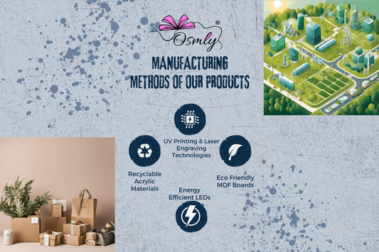 Embracing Sustainability: The Future of Customized Gifting at OSMLY - OSMLY