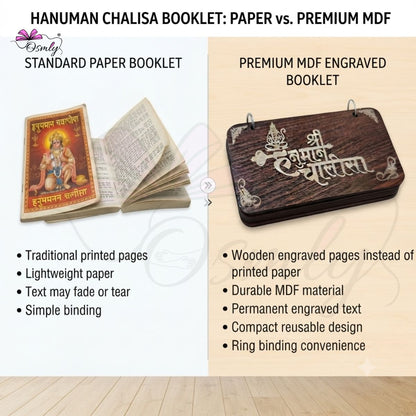 Wooden Hanuman Chalisa