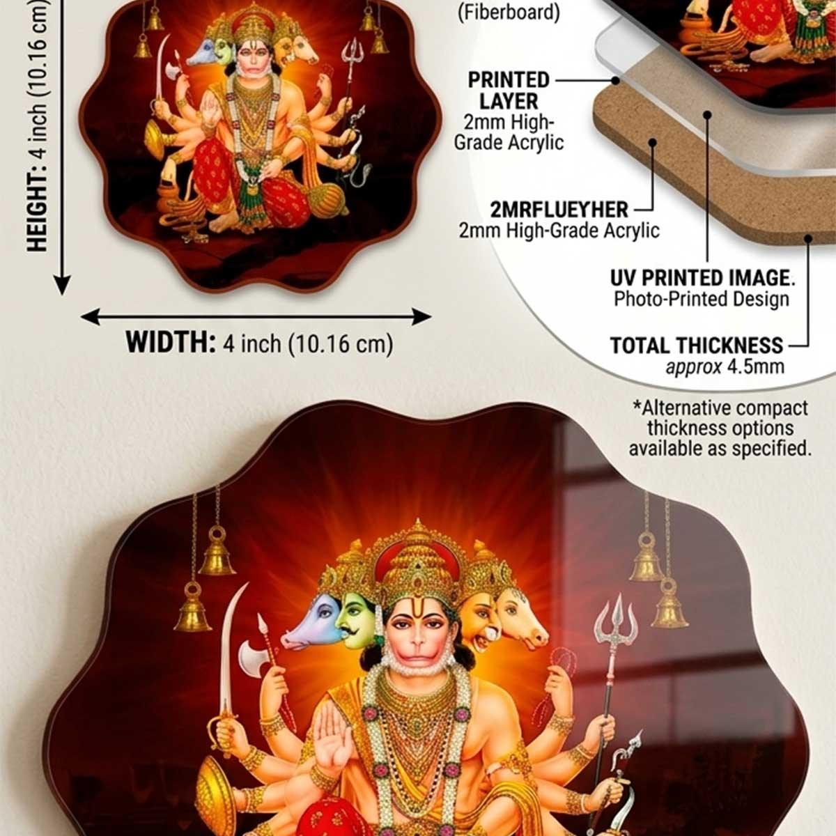 PanchmukhiHanumanKavachdetails - OSMLY