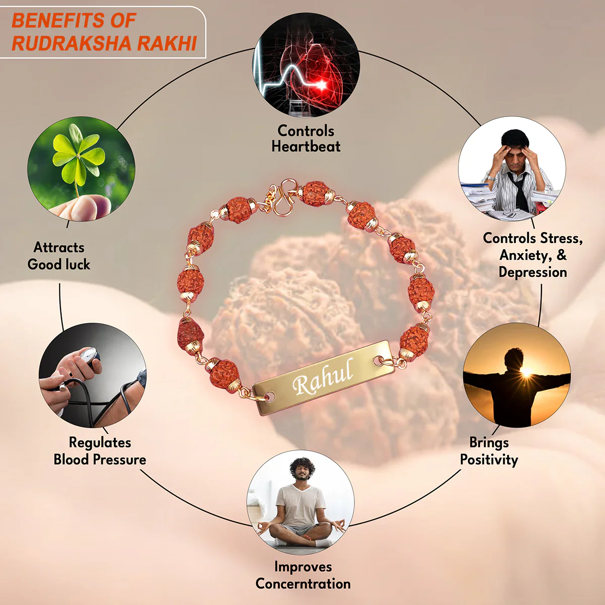 OSMLY Personalized Rudraksha Metal Rakhi from OSMLY Rakhi